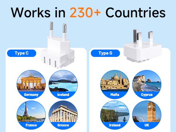 Works in 100+ Countries