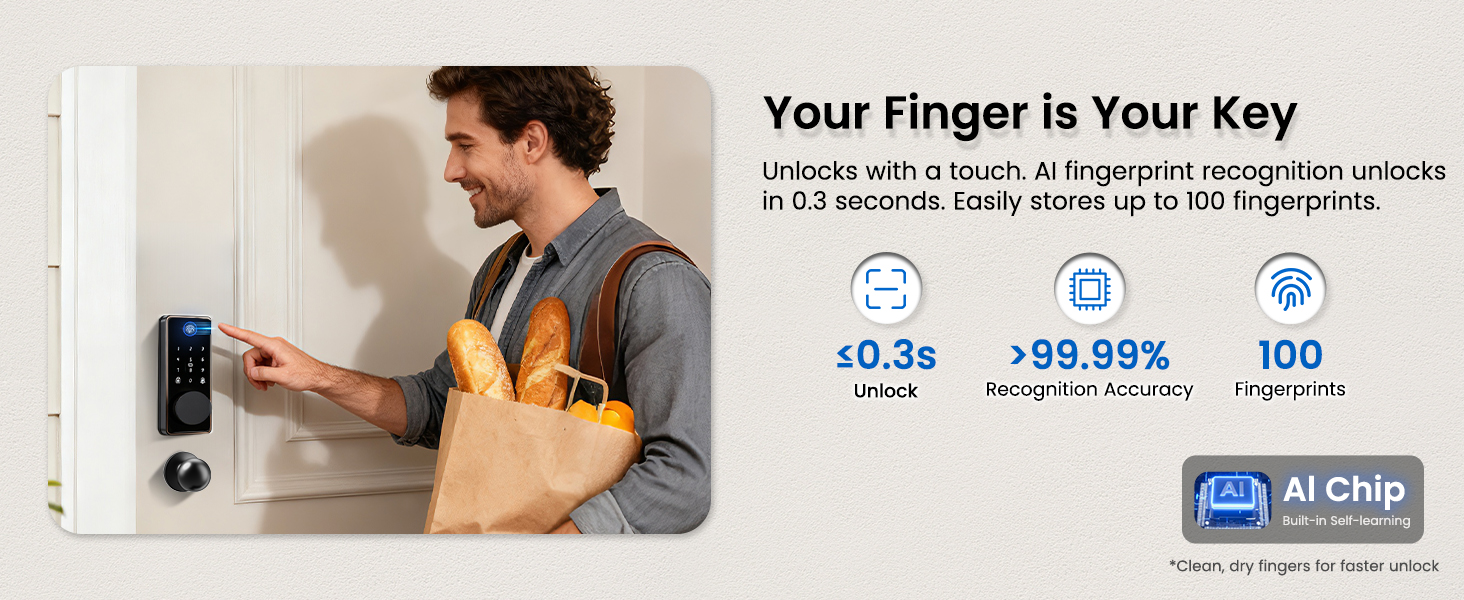 Fingerprint Unlock