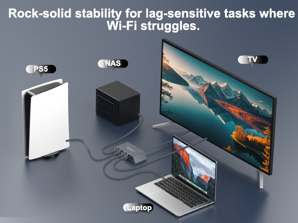 starlink ethernet adapter gen 3