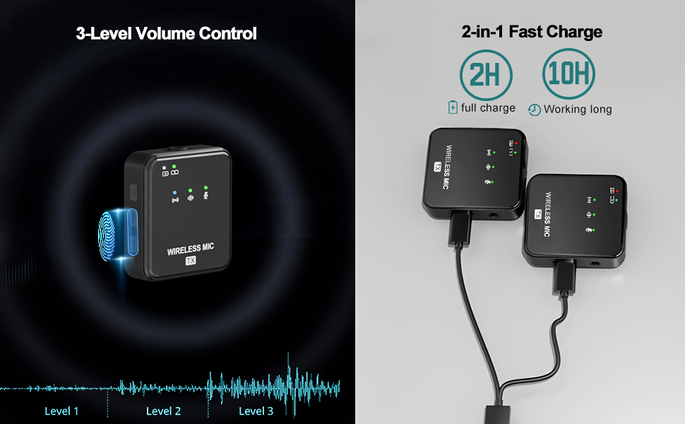 A+4-Volume Control and 2-in-1 Fast Charge