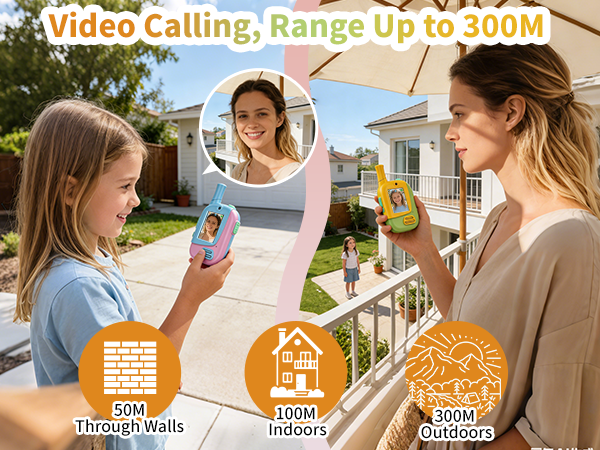 Rechargeable Long Range Two Way Radios 