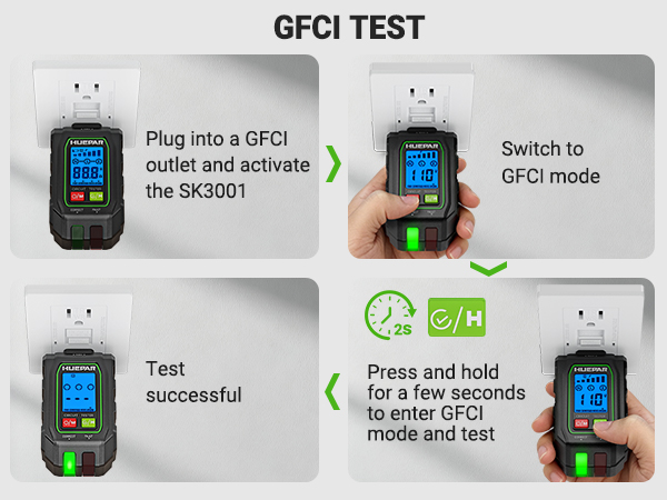 GFCI Outlet Tester