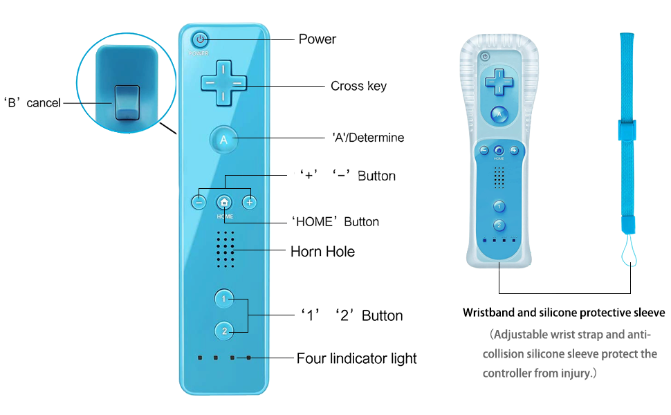 Wireless Remote Controllers