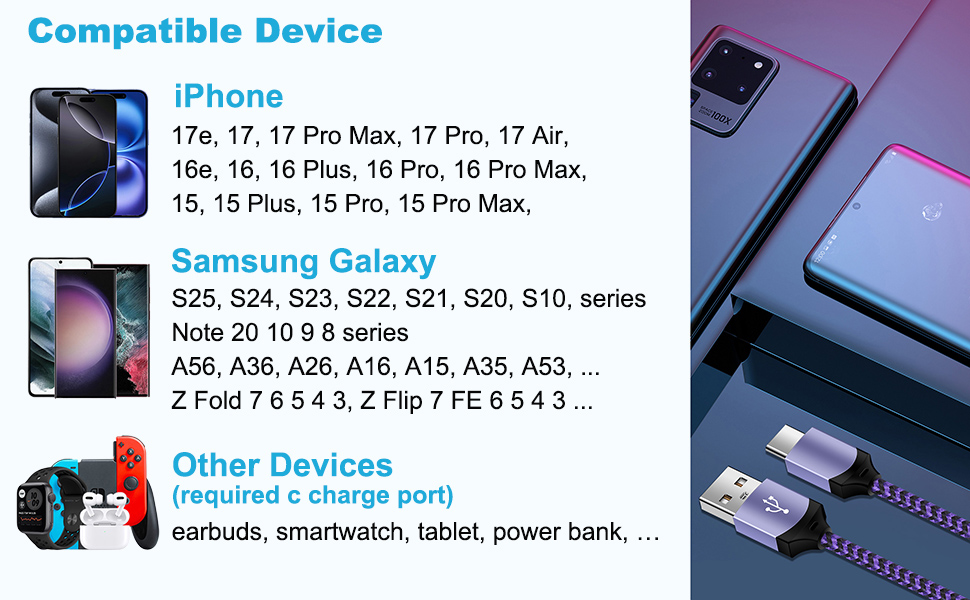 usb type c port cable 77906