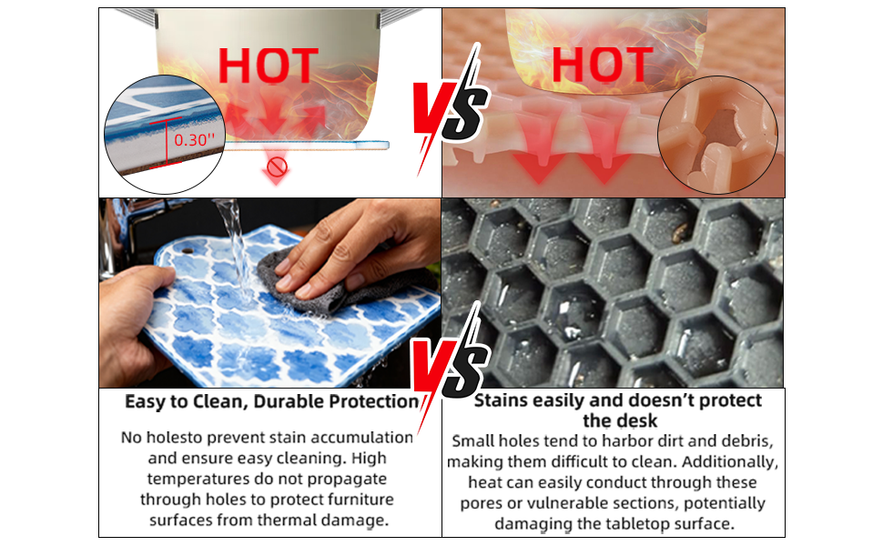 Easy to Clean, Durable Protection and Stains easily and doesn’t protect the desk