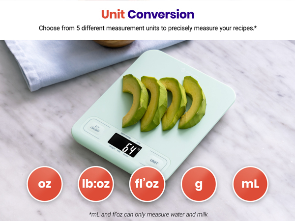 Covert the measurement units from oz to g easily.