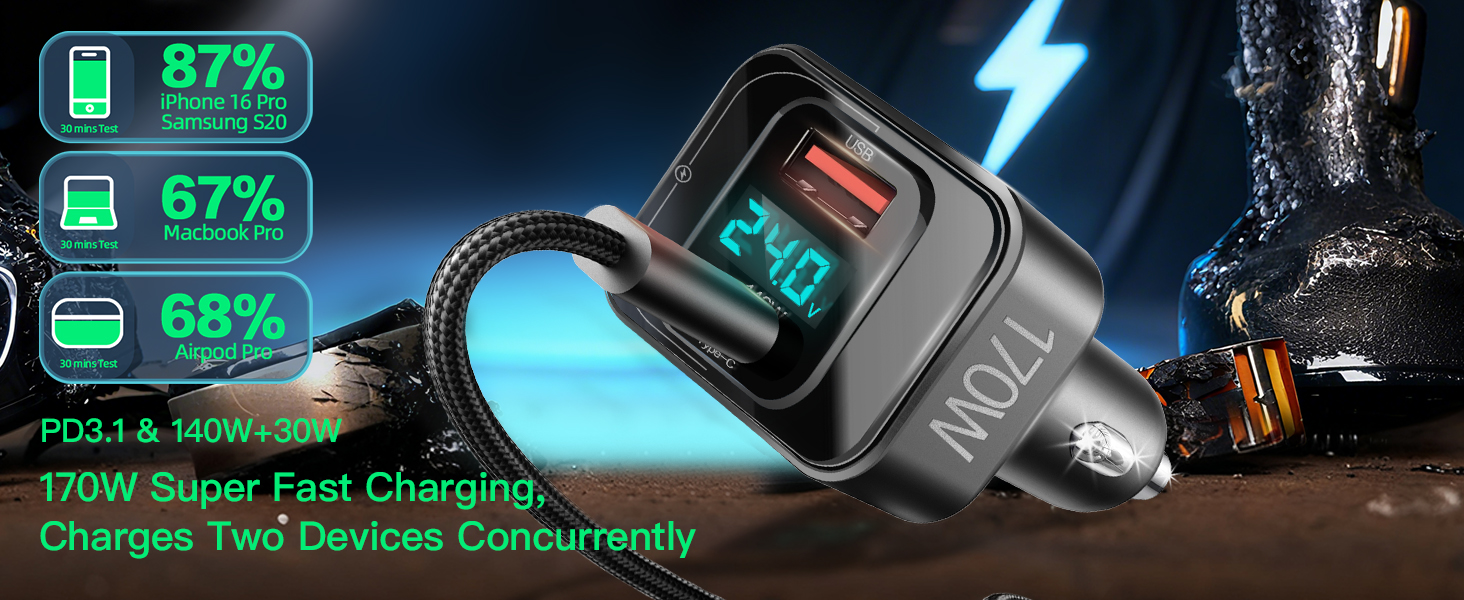 170W car charger-1464-600
