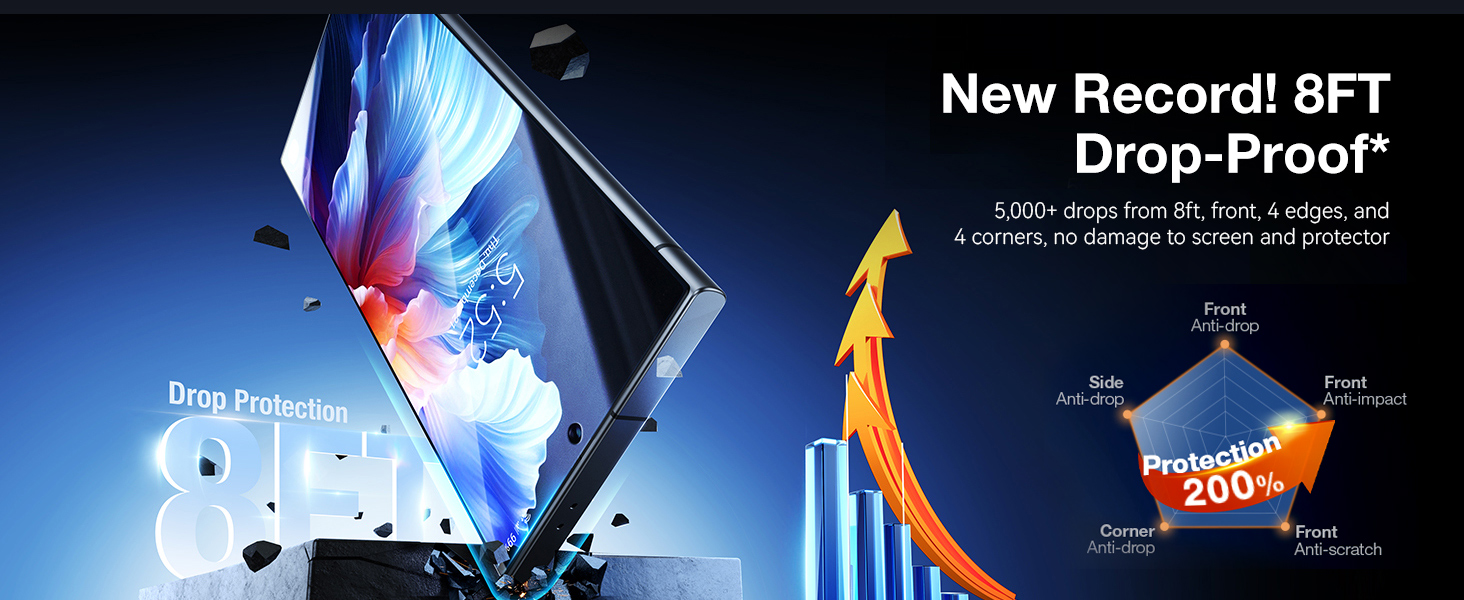 samsung galaxy s24 ultra screen protector