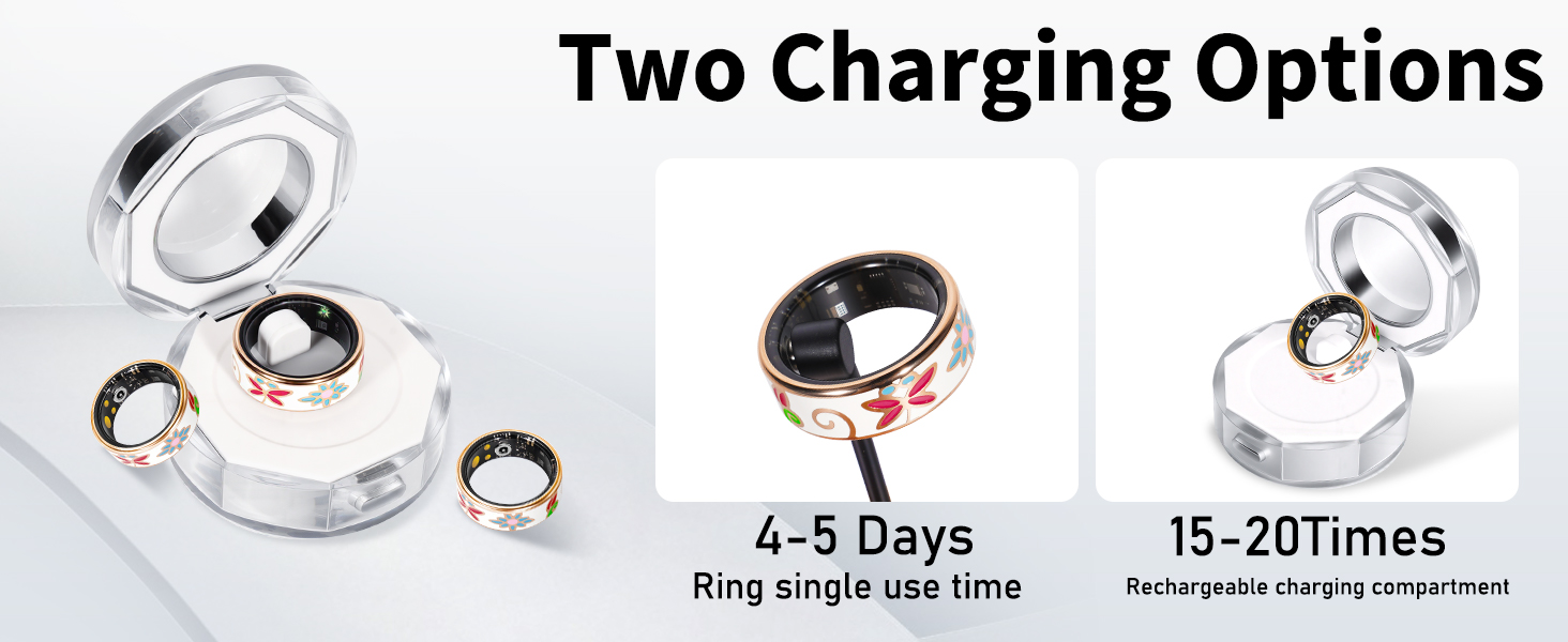 health ring