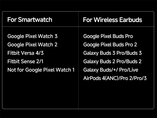 For pixel watch 3/2