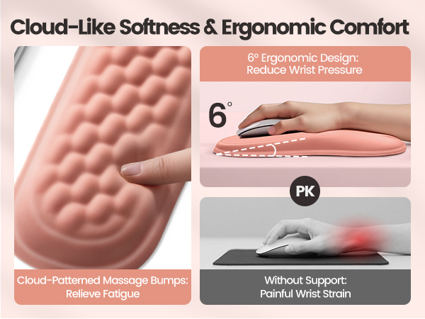 keyboard and mouse wrist rest 