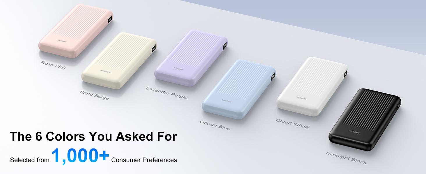 10000mAh Power Bank