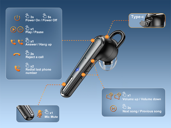 BLUETOOTH EARPIECE