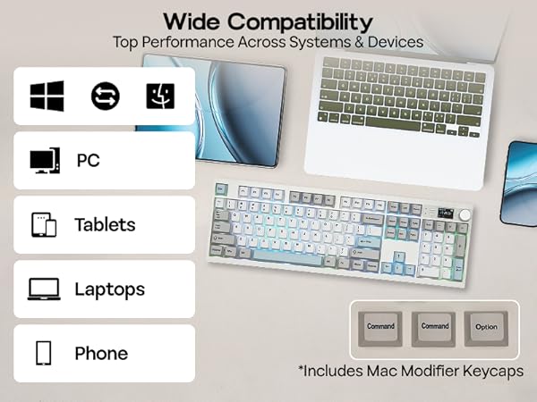 Text reads: 'Wide Compatibility'. Shows device icons for PC, Tablets, Laptops, and Phone with system compatibility symbols for different platforms.