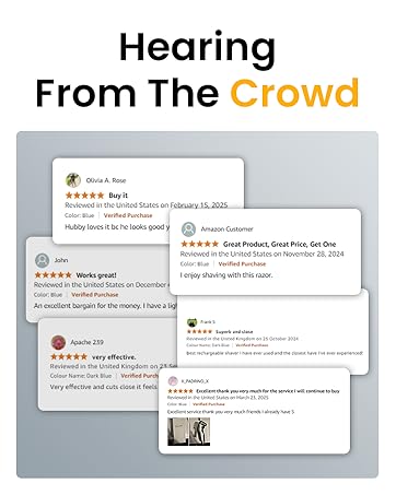 mens razors for shaving electric