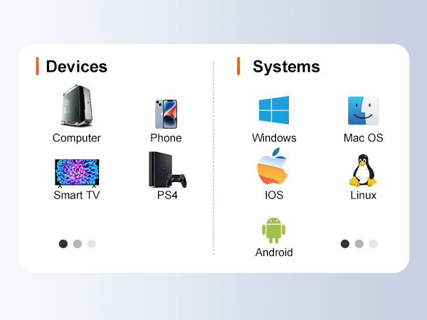 M.2 SSD Enclosure for NVME &amp; SATA, USB A to USB C M.2 SSD Enclosure