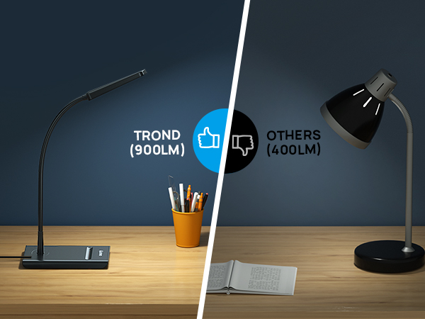 desk lamp with gooseneck