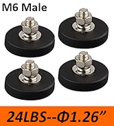 MUTUACTOR 4Pack Strong Neodymium Rubber Coated Magnets with M6 Threaded Studs,24lbs Anti-Slip Mag...