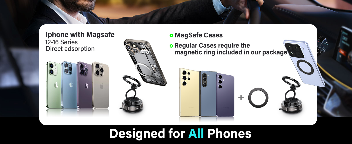 for all phone-1