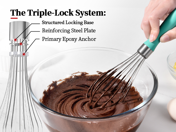 Stainless Steel Balloon Wisk