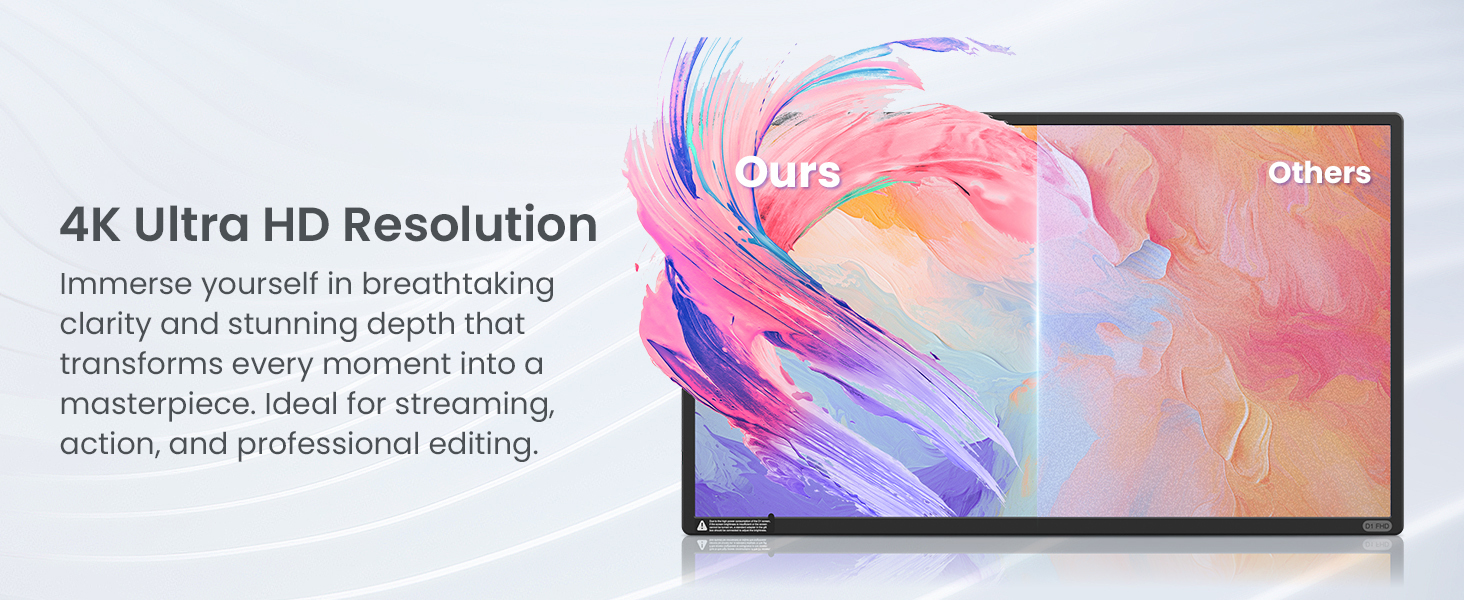 4K Ultra HD Resolution