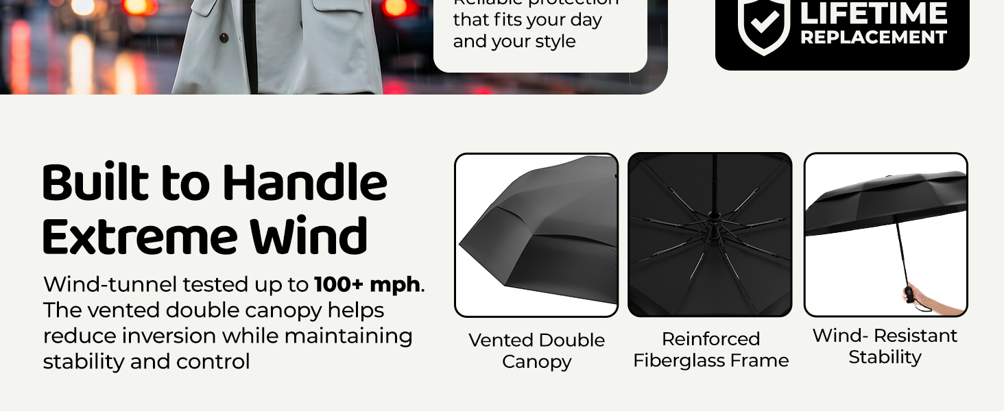 Repel Windproof Travel Umbrella