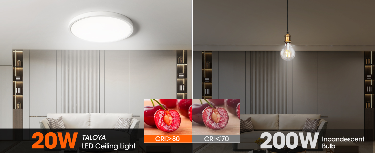 High Brightness Low Power Consumption