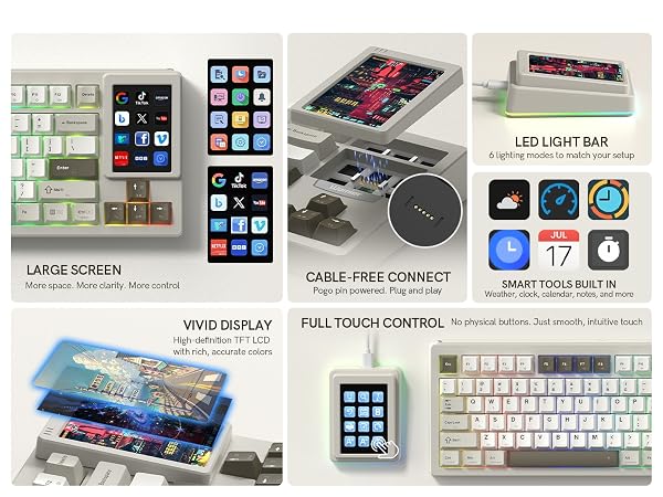 75% Keyboard Custom Keyboard Hot-Swappable Keyboard Mechanical Gaming Keyboard
