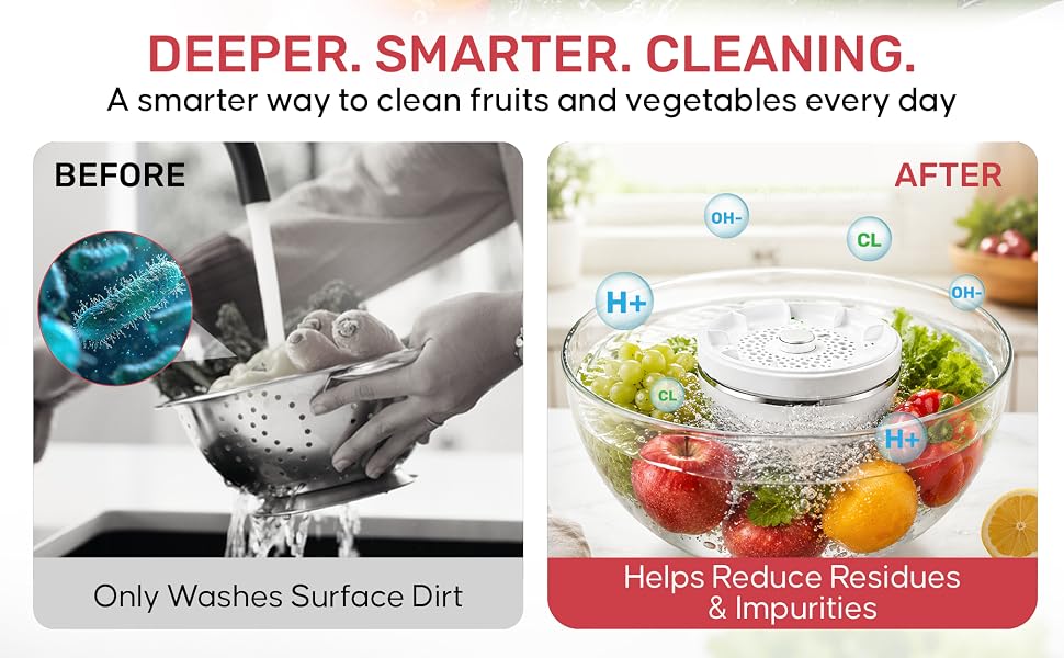Deeper. Smarter. Cleaning.