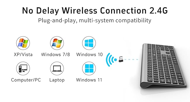 No Delay Wireless Connection 2.4G