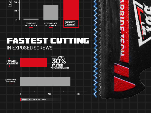 oscillating tool blade metal