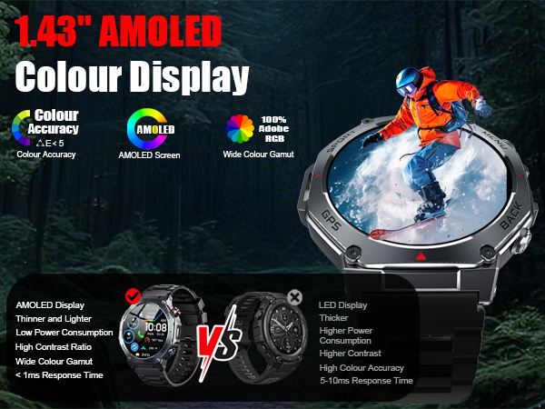 1.43-inch AMOLED color display