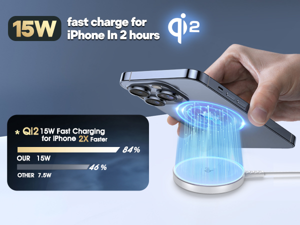 Qi2 Magnetic Wireless Charger 