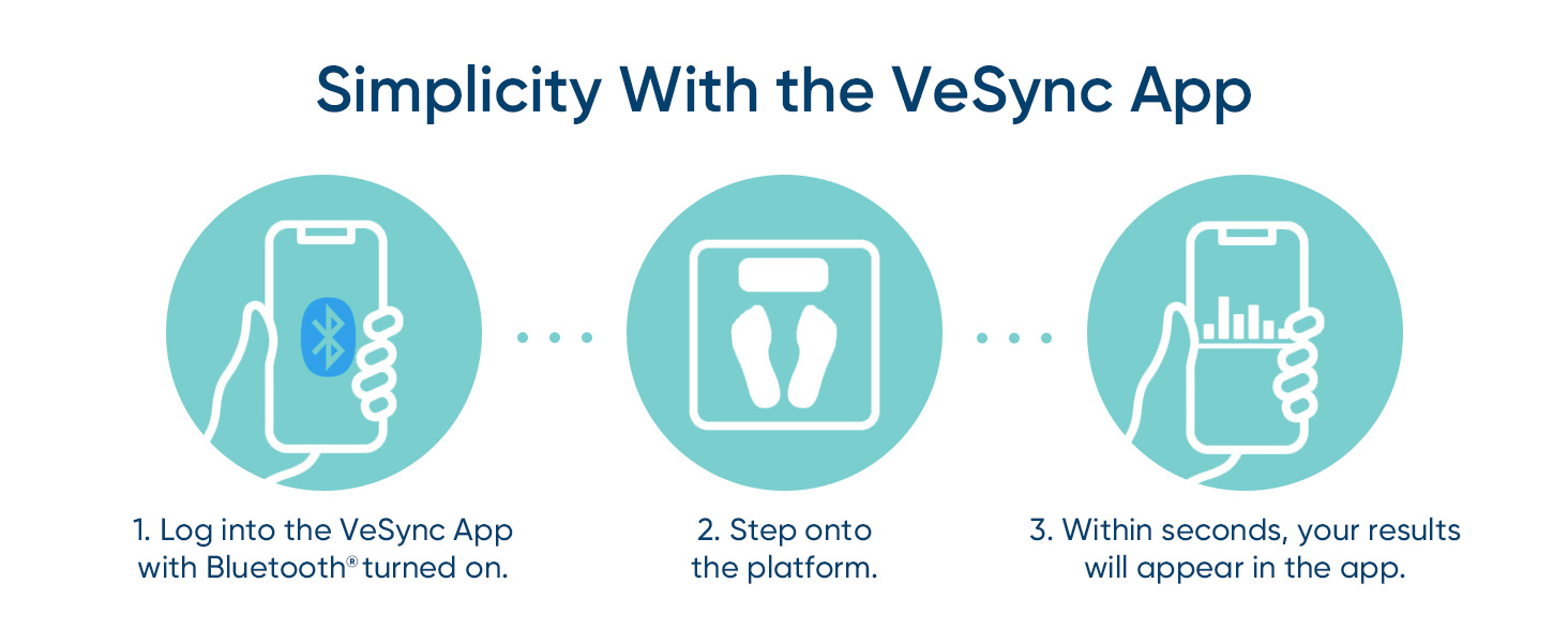 Connect your bluetooth body weight scale to your smartphone in minutes using the VeSync app.