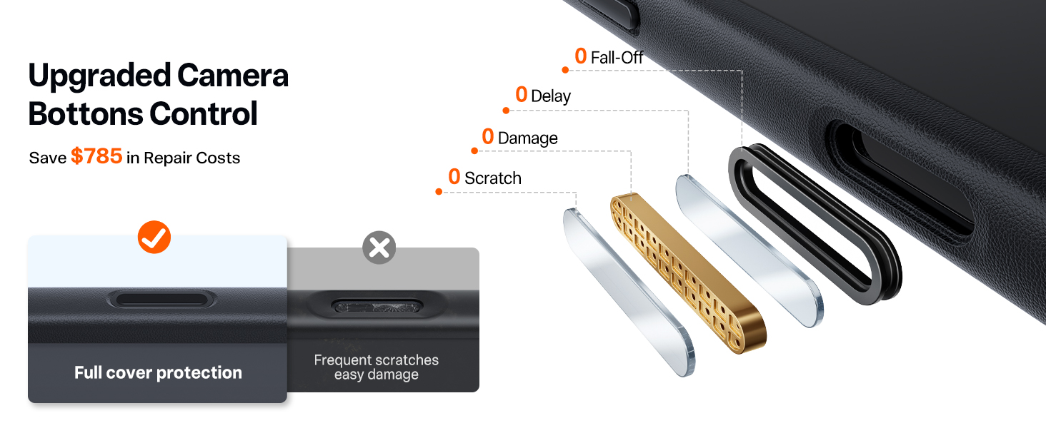 TORRAS NO1 Guardian protective case for 18 pro, soft touch, secure grip,elegant design