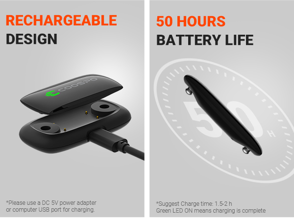 Bluetooth 5.0 ANT+ Heart Rate Monitor Chest Sensor with Rechargeable Battery