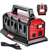 1200W Integrated Power Inverter with 6A Fast Charger, 6 Ports for Milwaukee M18 Battery, Portable...