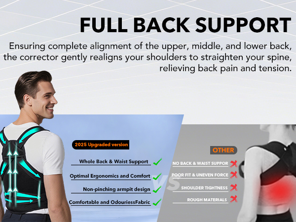 posture corrector