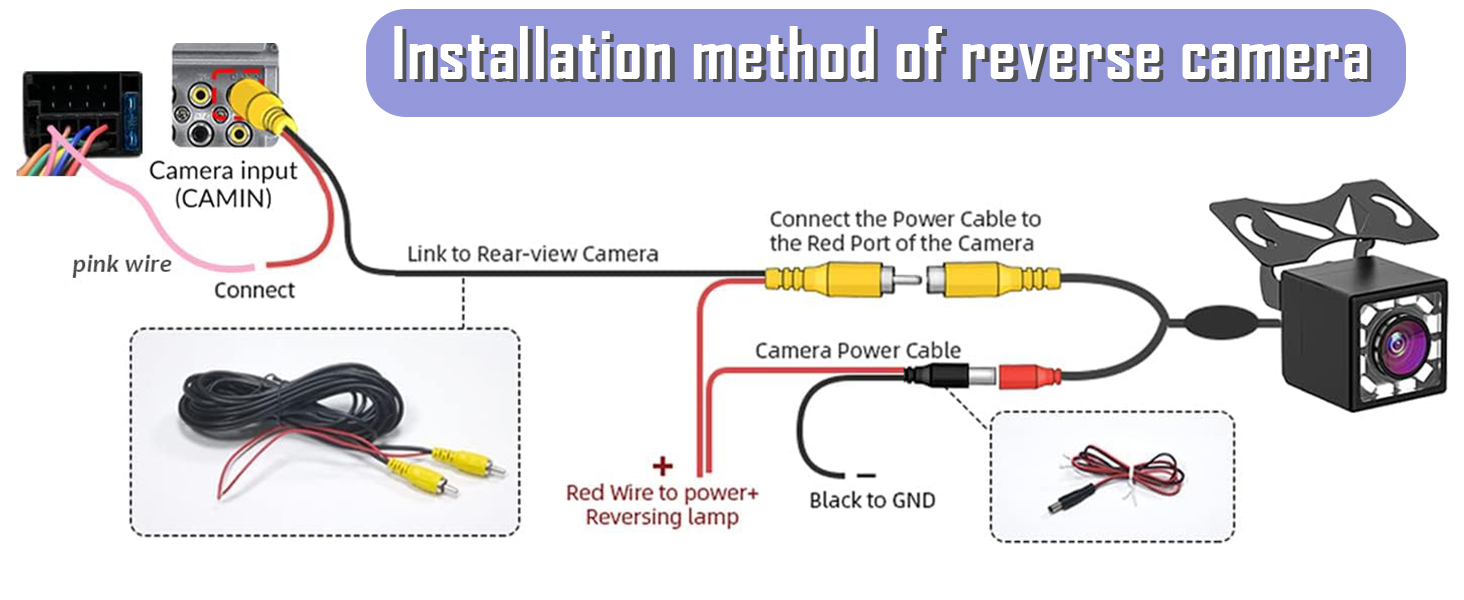 Installation method of reverse camera