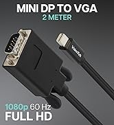 VisionTek Mini DisplayPort to VGA (M/M) Active Cable - 6 feet, Supports 1200p WUXGA @60Hz (901217)