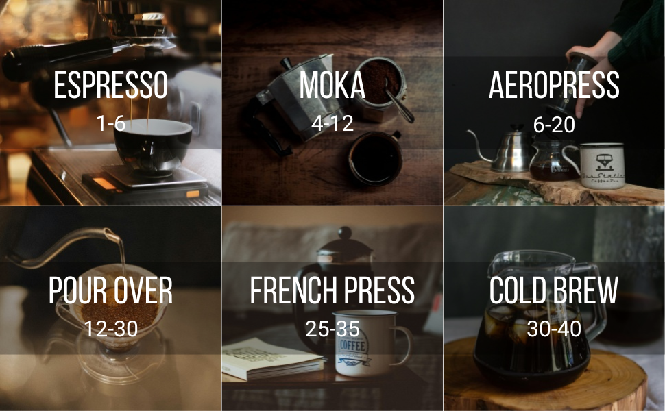 coffee grinder portable manual travel camping ceramic burr beans powder adjustable mini mill conical