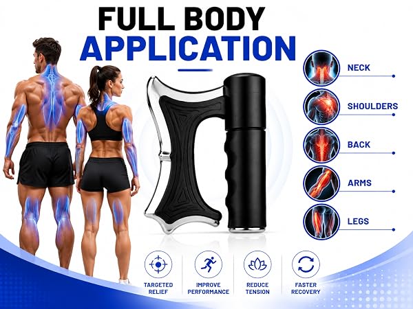 FULL BODY APPLICATION