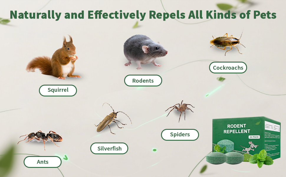 Mouse Rodent Repellent