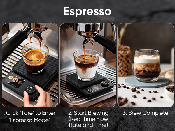 coffee scale