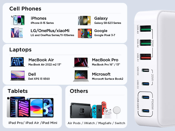 iphone 16 charger block iphone15 charger iphone15 pro max charger macbook charger block iphone 16pro