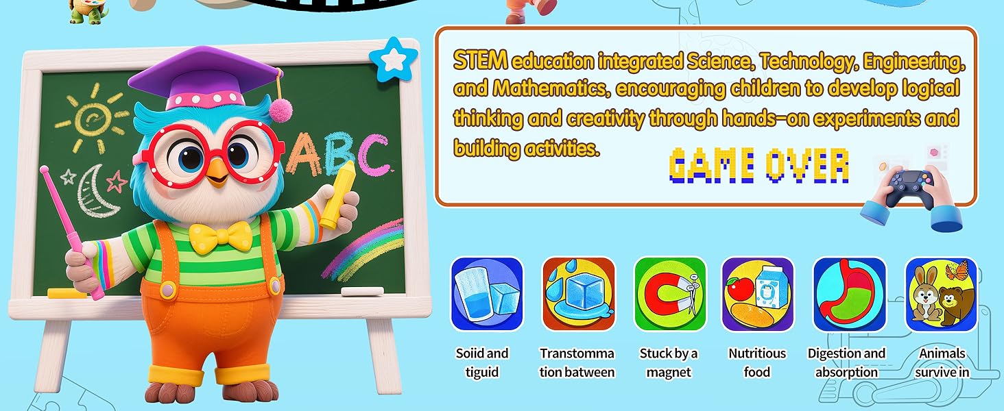 STEM education integrated Science, Technology, Engineering, and Mathematics.