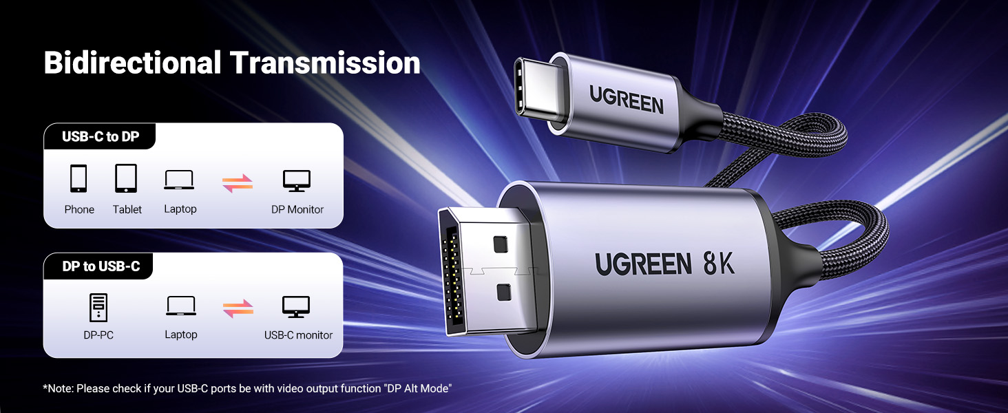 USBC to DisplayPort cable