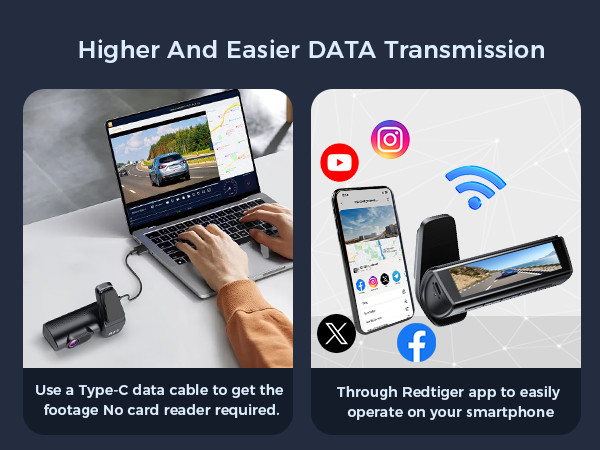 dashcam with Higher And Easier DATA Transmission
