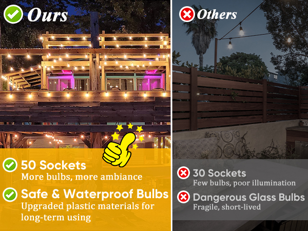 edison bulb string lights