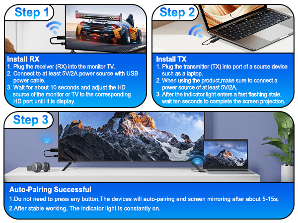 hdmi wireless transmitter